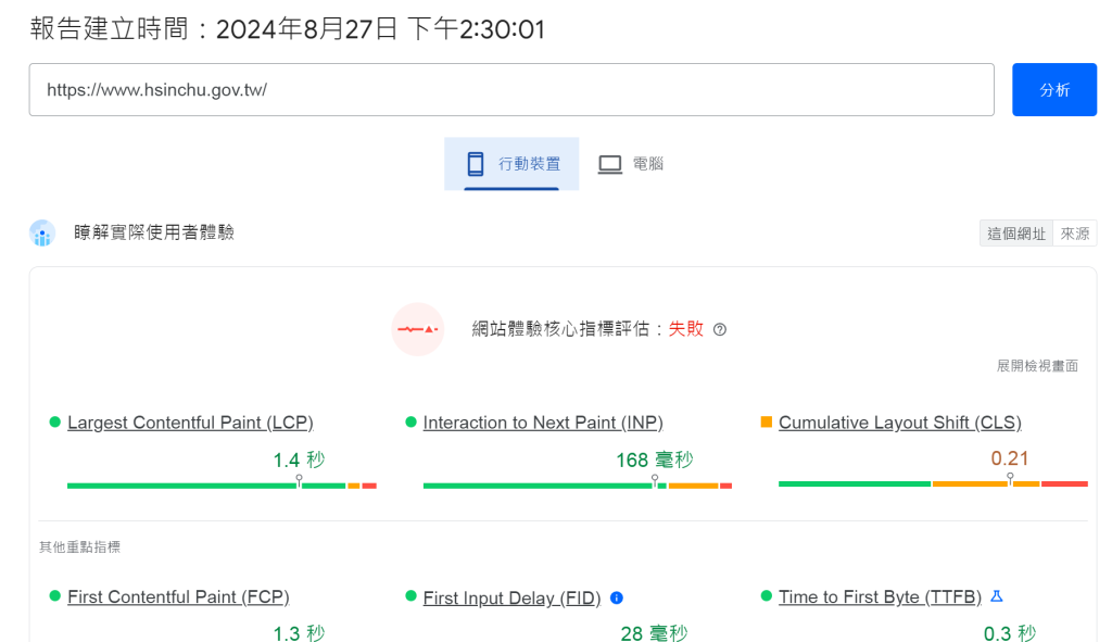 新竹市政府評估失敗報告，顯示項目無法達標