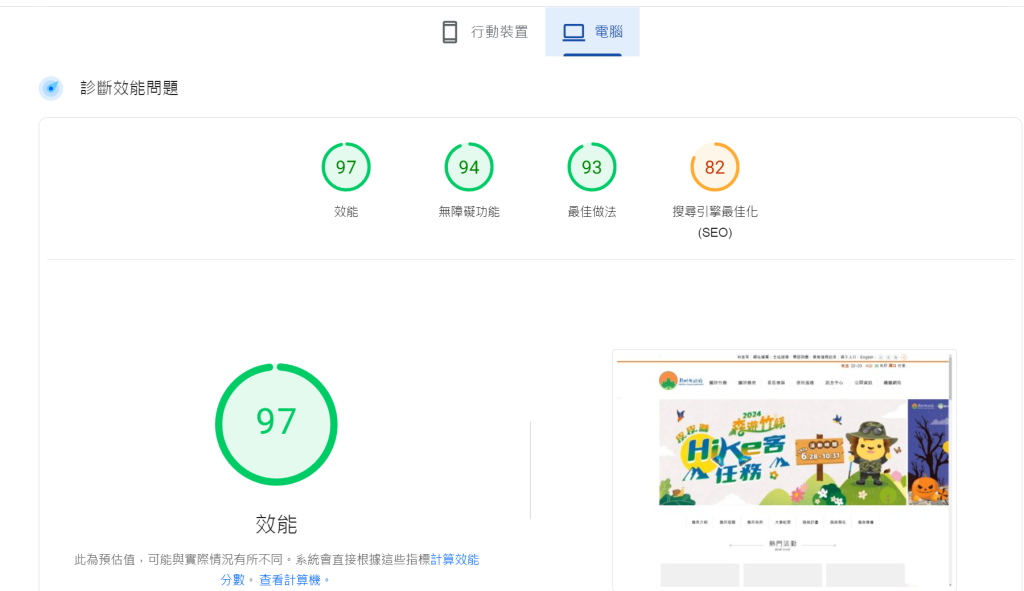 網站效能評估分數很高